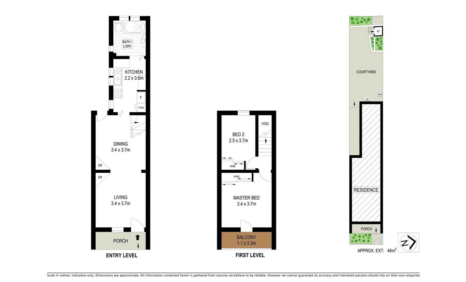 12 Douglas Street Redfern