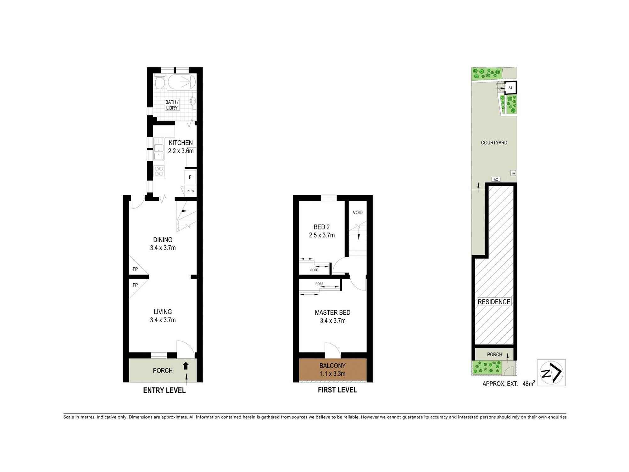 12 Douglas Street Redfern